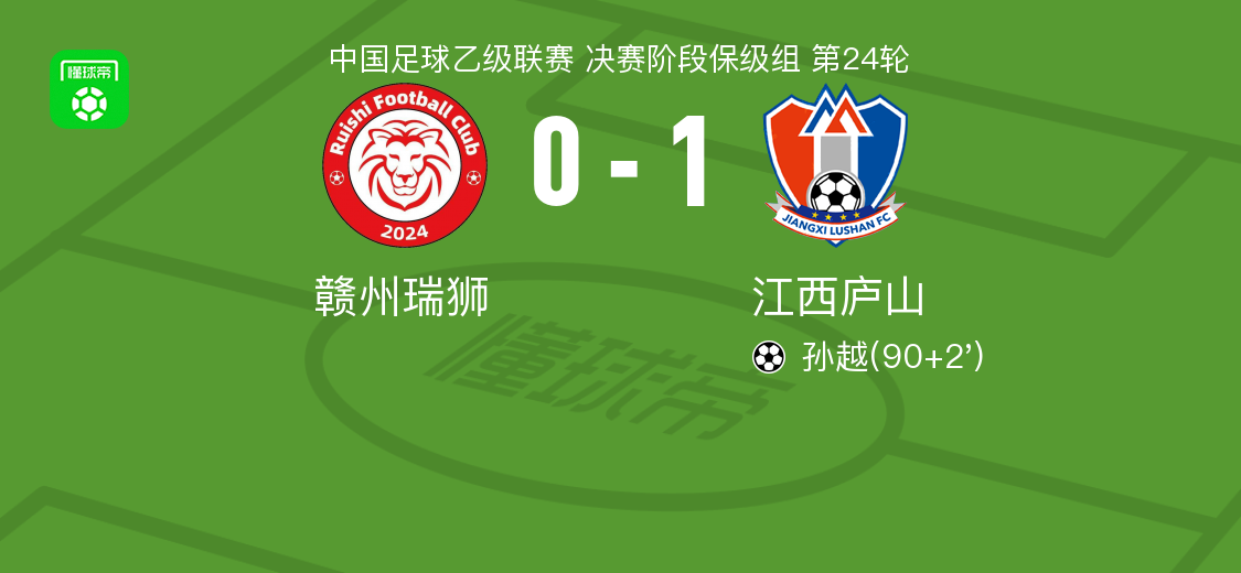 江西庐山1-0赣州瑞狮，孙越一击制胜